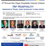 CCIM Hospitality Industry Outlook