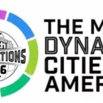 Worth Most Dynamic Cities in America