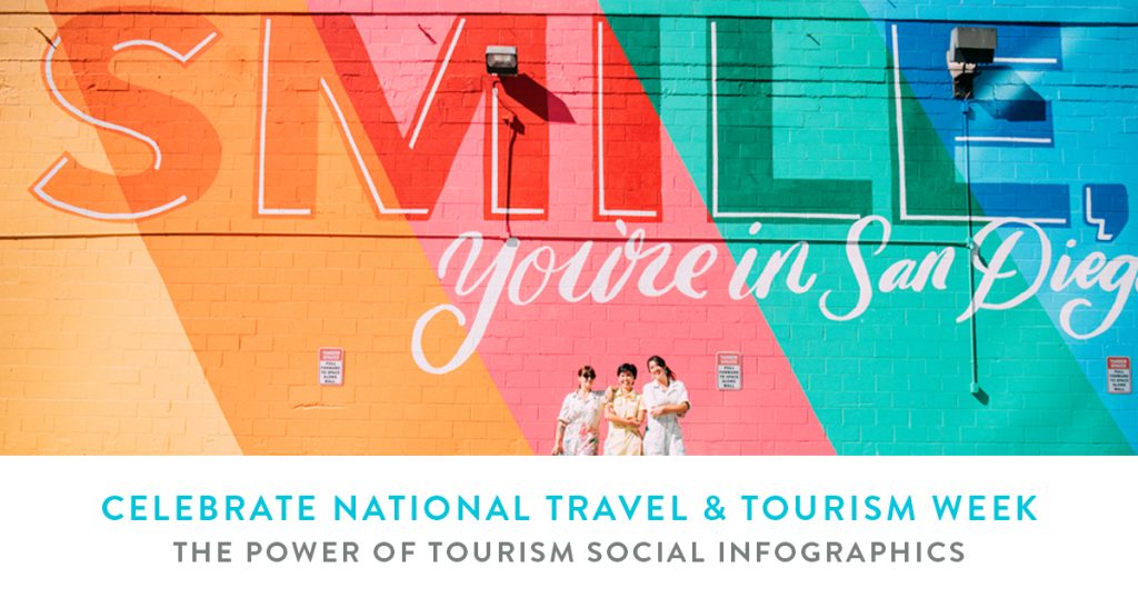 The Power of Tourism Social Infographics - Celebrate National Travel & Tourism Week
