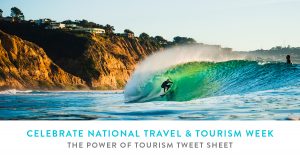 The Power of Tourism Tweet Sheet - Celebrate National Travel & Tourism Week