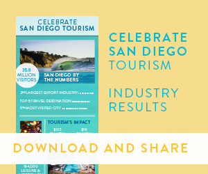 Download the Celebrate San Diego Tourism Industry Results Infographic to share